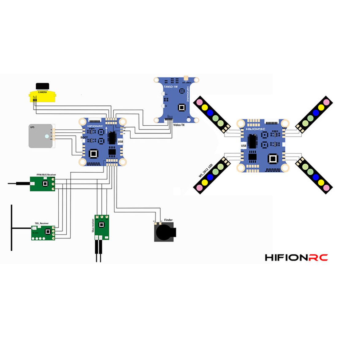 hifionrc f7 pro v2