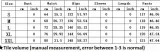 women's wide legges high waist casual print trousers