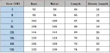 Spring women's student wear t-shirt short-sleeved letter pattern banknote printing t-shirt