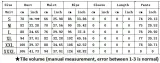 Women's Spring And Summer Solid Color Ribbed Jumpsuit