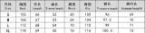 Spring Autumn Women's Fashion Hooded Print Hoodies Pants Sports Casual Tracksuit