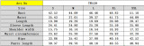 Autumn Contrast Color Zipper Patchwork Top Tight Fitting Pants Sports Two-Piece Set