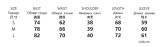 American Deep V Neck Slim Waist Long Sleeve Women's Jumpsuit