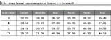 Women's Autumn Winter Sexy Long Sleeve Hollow Sweater Knitting Pants Two-Piece Set