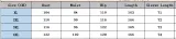Plus size Women long sleeve round neck Neck Formal Party Sequined Fishtail Maxi Evening Dress