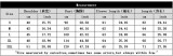 Casual Women Autumn Winter Long-Sleeved Pullover Christmas Sweater