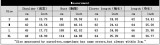 Cartoon Christmas Sweater Women's Autumn Winter Round Neck  Long Sleeve Loose Pullover Knitting Shirt