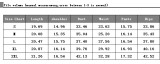 Spring Sports Casual Tight Fitting Long Sleeve Two-Piece Shorts Set
