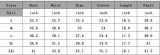 Fashionable Contrast Crop Sports Casual Two Piece Pants Set