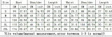 Women's Fashion Casual Spring Hooded Solid Color Two-Piece Shorts Set