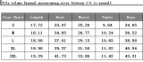 Women summer sports short-sleeved Top and shorts two-piece set