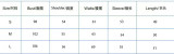 Spring Summer Fashion Elegant Luxury Lace Flower Hollow Embroidery Strapless Cardigan