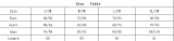 Women's mesh herringbone long sleeve Halter Neck fashion nightclub Bodycon Short dress