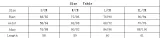 Women's mesh herringbone long sleeve Halter Neck fashion nightclub Bodycon Short dress