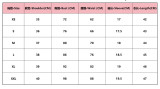 Women Summer Street Style Rock Style Sexy Crop Short Sleeve T-shirt