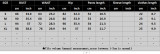 Summer fashionable beach holidays casual ribbed solid color two-piece shorts set