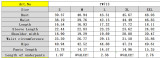Women Spring and Summer Career Casual Turndown Collar Striped Long Sleeve Shirt Shorts Two-piece Set