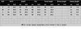 Women's summer fashionable color matching tight fitting strapless two-piece shorts set