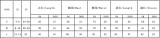 Women Solid Sexy Crop Knitting Top and Skirt Casual Holidays Two-piece Set