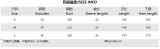 Fashion Loose V-Neck Hollow Lace Patchwork Casual Short-Sleeved Long Dress for Women
