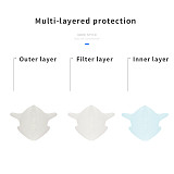 XT-XINTE 5x Disposable Mask KN95 Protective Face Masks 95% Filtration Non-woven Fabric Breathable Activated Carbon Filter Antiviral Anti-fog Dust Particles Pollution Filter