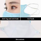 XT-XINTE 2pcs N90 Anti-fog Dust-proof 5-layer Disposable Mask Unisex Protective Masks for Health Care