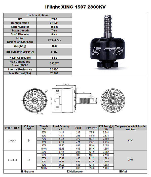 iflight xing 1507 3600kv
