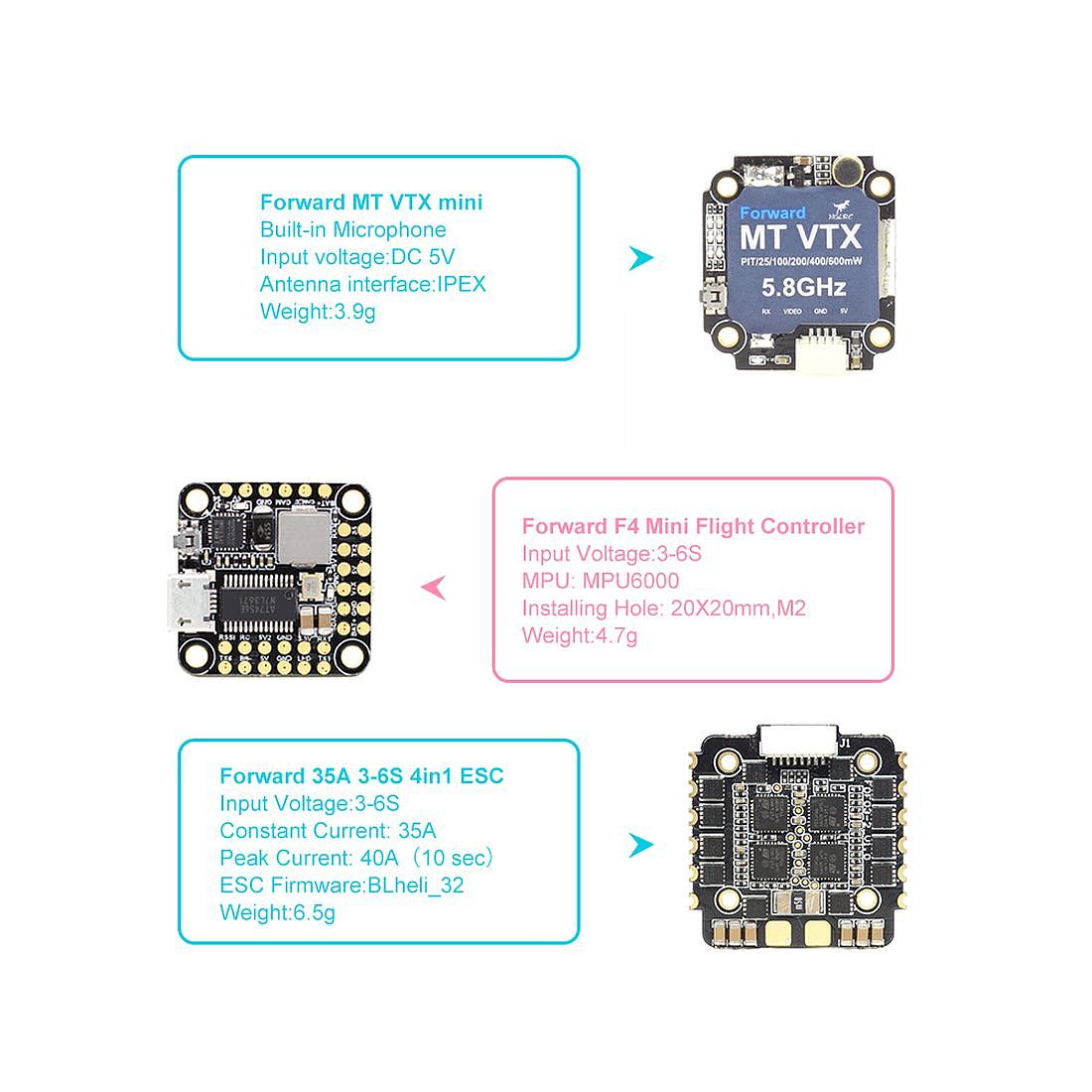 hglrc 1407 3600kv motor