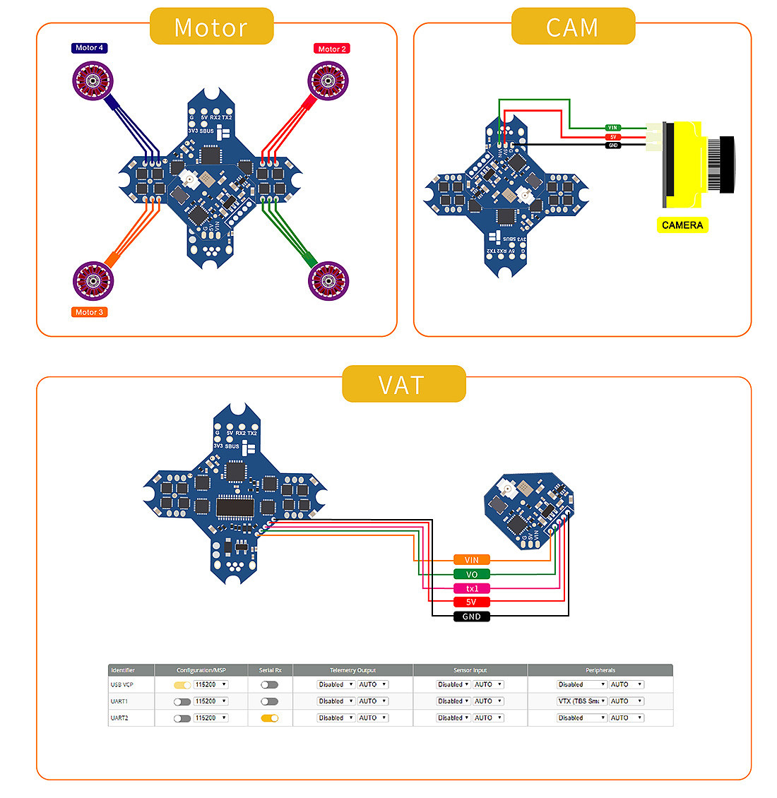 iflight succex f4 1s 5a aio