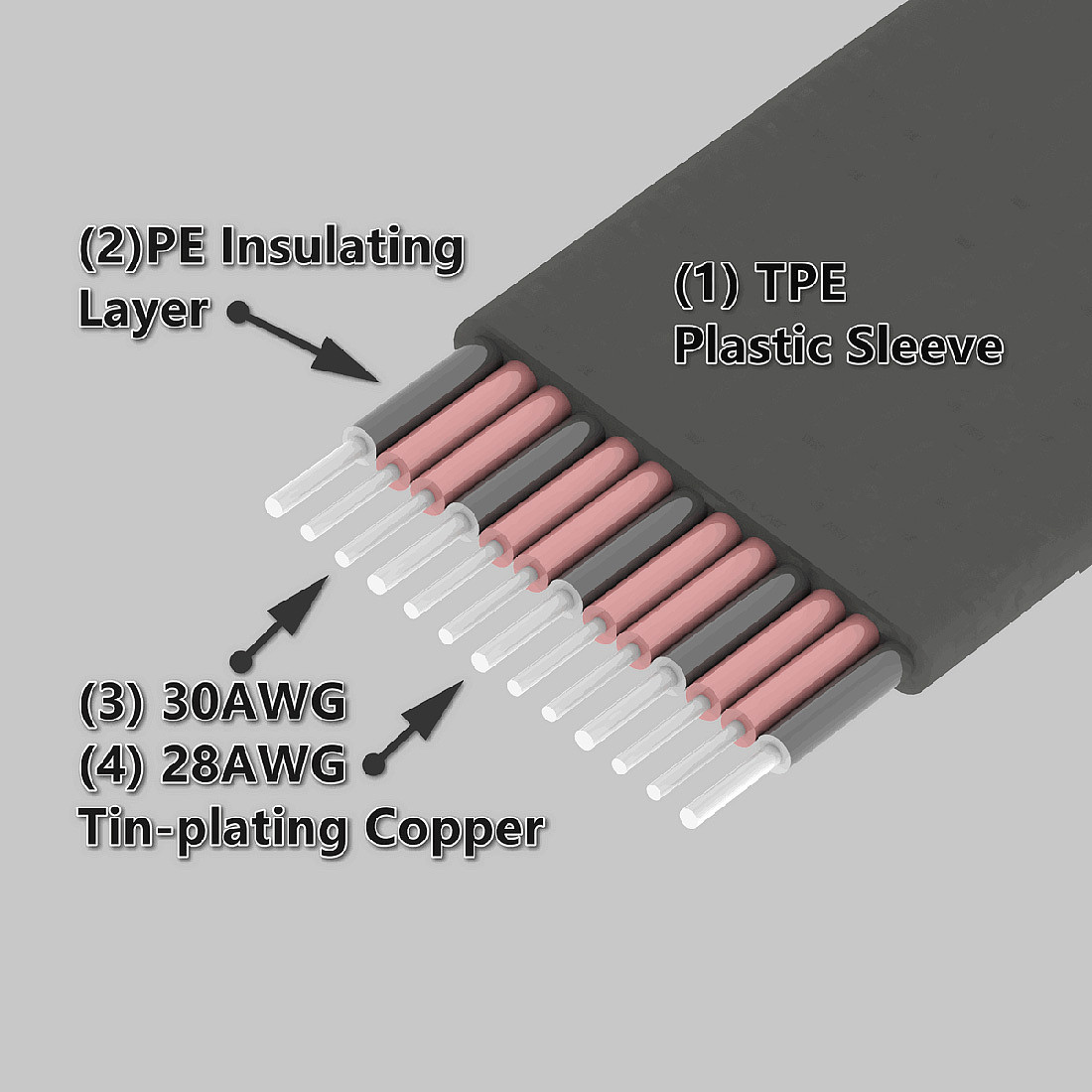 ADTLink USB 3.1 Type C To Type C Extension Cable Shield FPV FPC Ribbon