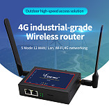 DIEWU TXI008 4G Industrial Wireless Router With SIM Card Slot LAN/WAN Port VPN+APN Virtual Channel 4Gwifi150M Router Module