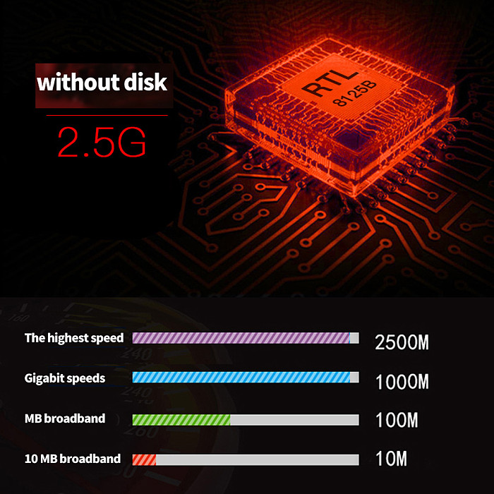 DIEWU TXA092 PCIE Card 2.5Gbps Gigabit Network Card 10/100/1000Mbps RTL8125b RJ45 Ethernet Network Card PCI-E Network Adapter