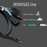 XT-XINTE MINI SAS 38P SFF-8654 to 4 X SATA Server Data Transmission Cable 12Gbps Connecting Line for Hard Disk Computer Host