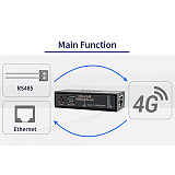 HF Serial port RS485 RJ45Ethernet to 4G LTE-FDD 3G WCDMA DTU server converter LTE-TDD 4G router