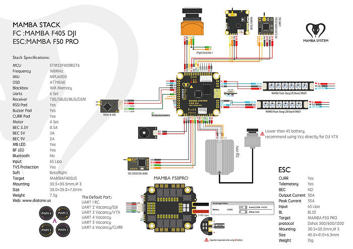 Diatone MAMBA F405DJI/F50 PRO Stack 50A 3-6S F405US DSHOT600 STM32F405RGT6 Betaflight Flight Controller ESC For DIY RC FPV Drone