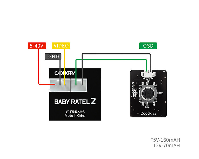 Caddx  Baby Ratel 2 1/1.8 inch Starlight HDR Sensor 1200TVL Low Latency Day and Night Freestyle FPV Camera