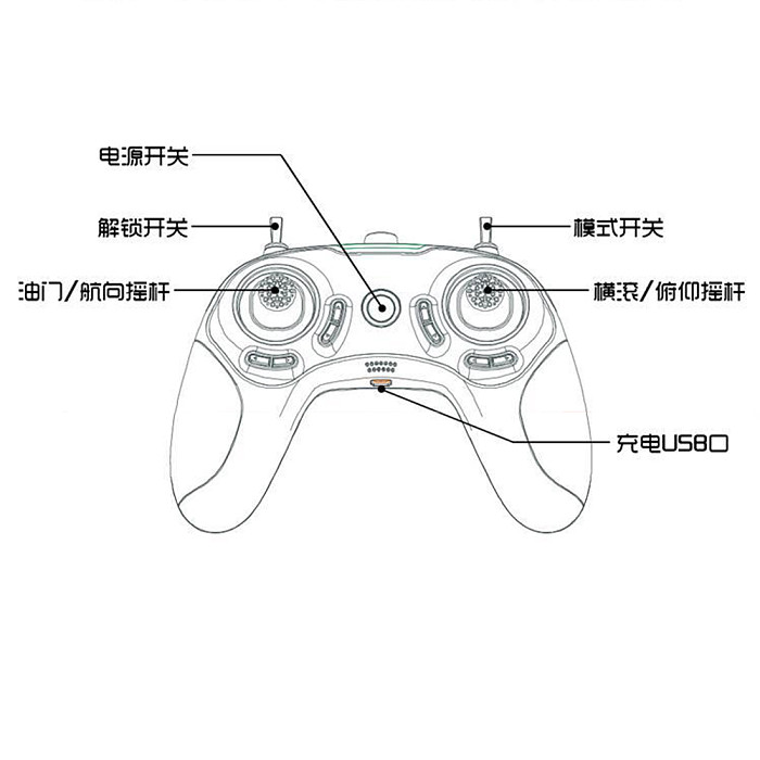 Emax EZ Pilot Beginner Indoor FPV Racing Drone With 600TVL CMOS Camera 37CH 25mW RC Quadcopter RTF