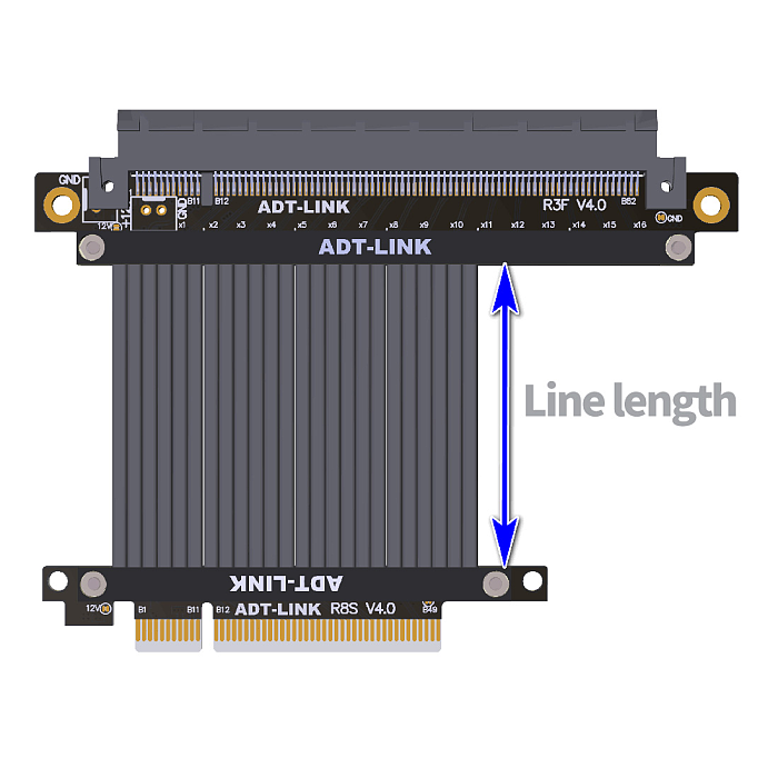 ADT-Link PCIE x8 Extension Cable Adapter x16 PCI-e 4.0 Riser U2 8x To 16x GTX1080Ti RX5700xt Graphics Card ETH Mining Extender