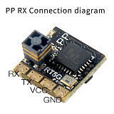 Happymodel ELRS PP 2.4GHz RX SX1280 EXPRESSLRS Nano Long Range Receiver for DIY RC Racing Drone Accessories