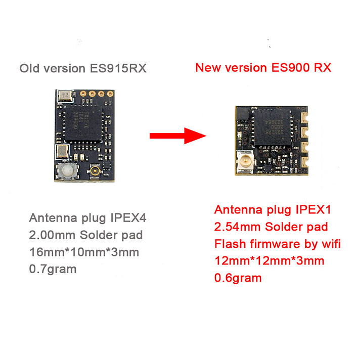 Happymodel ExpressLRS FPV ELRS ES900TX ES900RX 915MHz Long Range Module for Radiomaster TX16S Micro Mini Long Range Drones