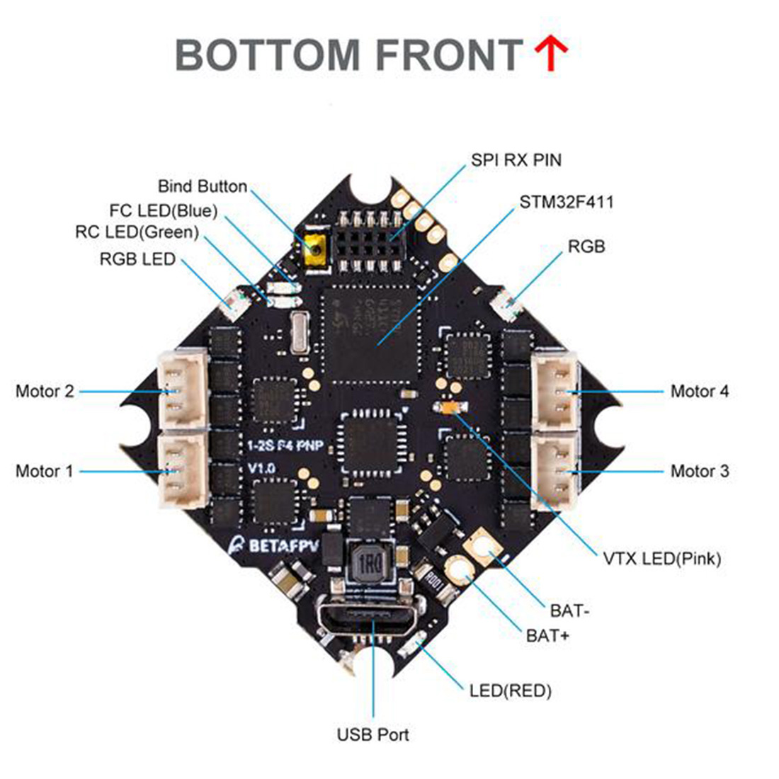 US$ 31.88 - BETAFPV F4 1S AIO Brushless Flight Controller with SPI Frsky  D16 FCC / D16 LBT/ Futaba S-FHSS PNP for RC FPV Tinywhoop Drone -  m.xt-xinte.com