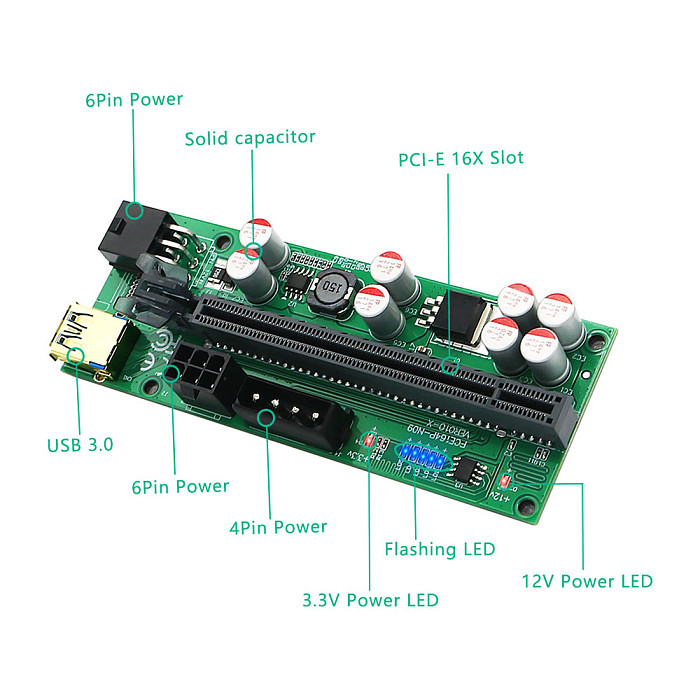 New Version 010-X PCIE Riser 1x to 16x Graphic Extension with flash LED for GPU Mining 