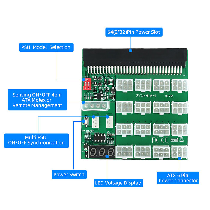 Upgrade Version ATX 16x 6Pin 1x 4pin 12V Power Supply Breakout Board Adapter with SATA to 4 Pin Cable for Dell/FUJITSU Brand PSU