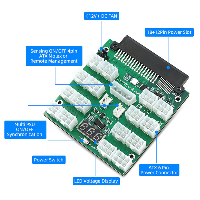 Upgrade Version ATX 16x 6Pin 1x 4pin 12V Power Supply Breakout Board Adapter with SATA to 4 Pin Cable for Dell/FUJITSU Brand PSU