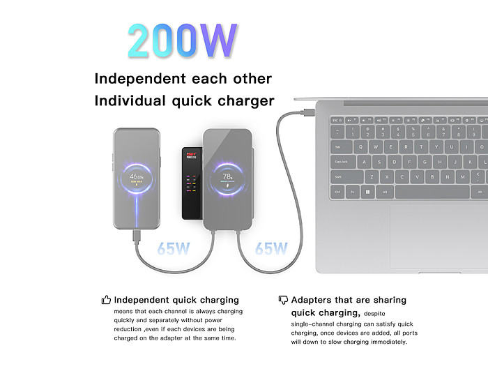 ISDT POWER 200 AC100~240V 200W Wireless Multi Quick Protocol Independent Channel Charging APP Connection For Iphone 13