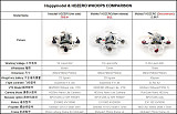 Moblite7 HDZERO 1S 75mm HD brushless whoop SPI ELRS/FRSKY 2.4GHz Onboard Frsky SPI D8 /D16 2.4GHz Receiver