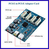 PCI-E 1X To PCIE 4 Slots Adapter Card PCI Express Expansion Riser Card 1 to 4 PCIe Slot Adapter Riser with 6Pin/SATA 15Pin Port