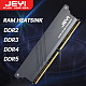 JEYI  RAM Heatsink  All Aluminum Support different type of RAM For DDR2 DDR3 DDR4 DDR5
