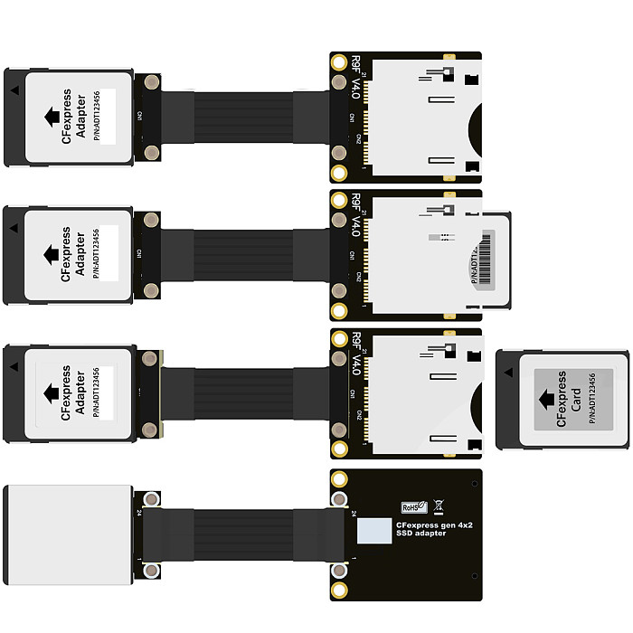 CFexpress Type B Extension Cable PCIe 4.0 Gen4x2 Full Speed