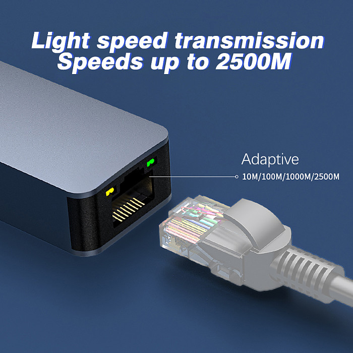 Type-c3.1 to 2.5G Gigabit Ethernet Card 2500M High-speed Ethernet USB3.0 To Cable Converter USB/type-c Interface For iPhone MacBook/Huawei MateBook